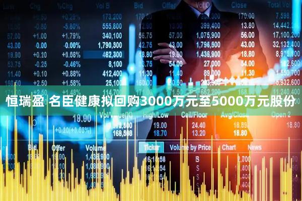 恒瑞盈 名臣健康拟回购3000万元至5000万元股份